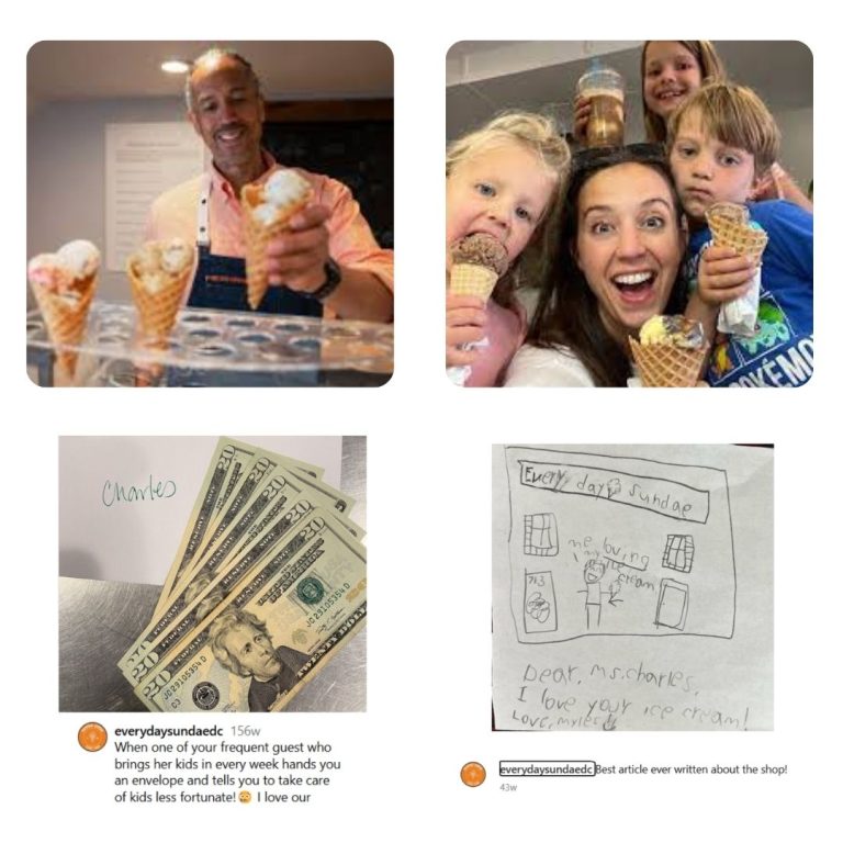 Everyday Sundae - DigitalMarketingJobs.org