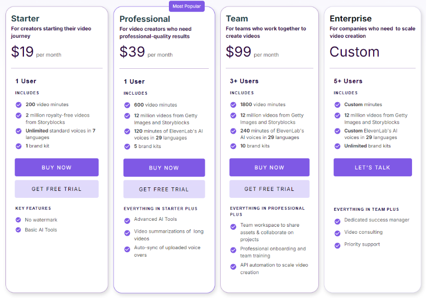 Pictory.ai - DigitalMarketingJobs.org