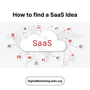 How to find a SaaS Idea