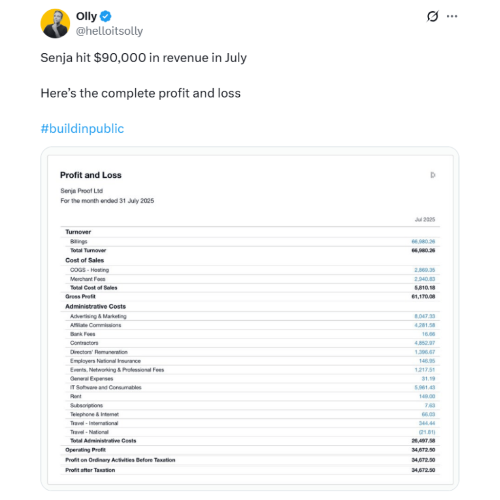 Profit is sanity