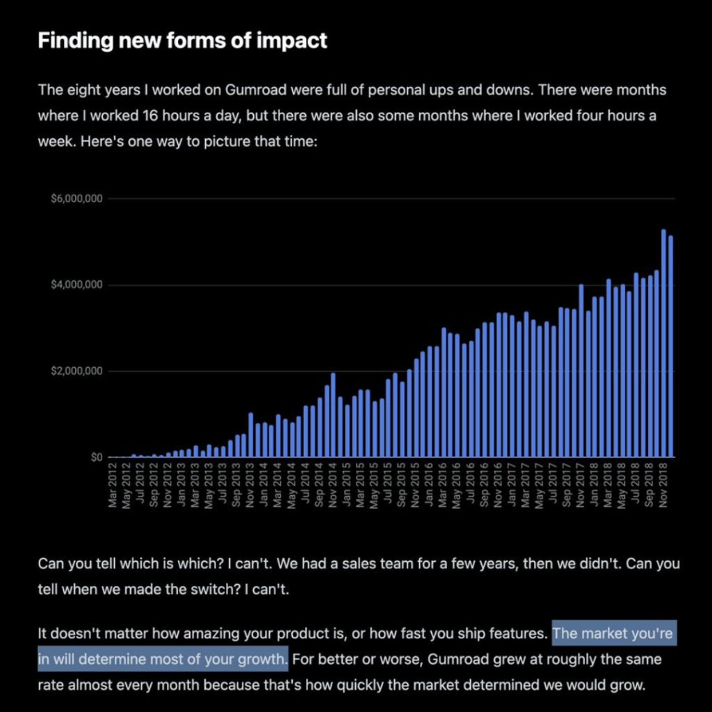 There should be enough of a market