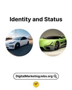 Identity and Status - DigitalMarketingJobs.org