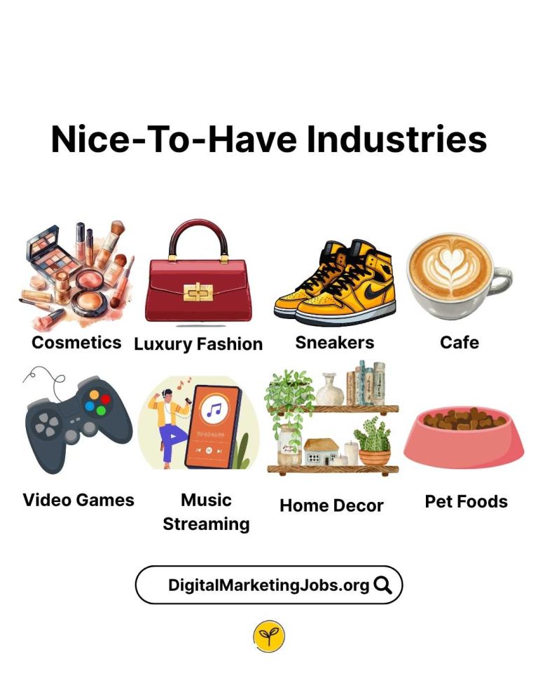 Nice-To-Have Industries