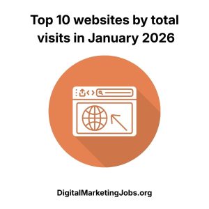 Top 10 websites by total visits in January 2026