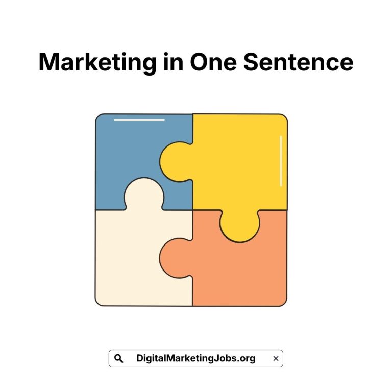 Marketing in One Sentence